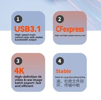Lecteur de cartes CFexpress/SD externe haute vitesse 10 Go avec interface TYPE-C pour le stockage sur téléphone portable