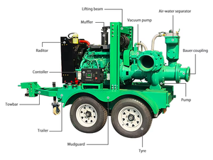 Bơm động cơ diesel lưu lượng cao tiết kiệm năng lượng với bơm nước thải chức năng hút - Product Image 4