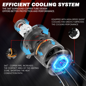 Newest 9012 HIR2 PL-05 MINI <strong>LED</strong> Headlights Projector Bulbs 45W 12V 24V 6000LM H4 H7 <strong>LED</strong> Light <strong>Lamps</strong> with GC-7035 <strong>LED</strong> Chip - Product Image 6