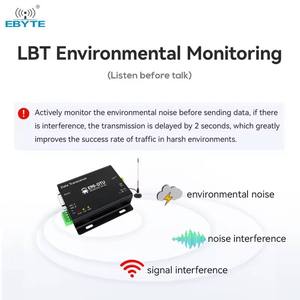 Ebyte E90-DTU(433L20)-V8 20dBm 3km RS232/RS485 Interface 433MHz LoRa Modulation Technology Lora Wireless Data Radio - Product Image 4