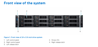 خادم Dells Poweredge R740xd2 SAS/SATA HDD 24 * بوصة 16 DDR4 22 Cores 2U