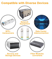 1M/3ft OM3 Dummy Fiber Câble Fibre Optique Multimode Patch Cord 50/125μm Duplex LC UPC LSZH Câble Fibre Optique