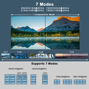 4k Hdmi Matrix 2x4 HD-MI 2.0 Video Wall Output Self-adaptive L/R Audio Output 4:4:4 IP/RS232 Control