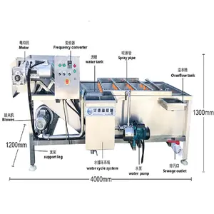 Tự Động Công Nghiệp Điện Và Hơi Nước Rửa Nhựa Pallet Khay Rau Giỏ Thùng Máy Giặt Máy Giặt