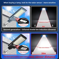 Lampe solaire de rue LED intégrée à trois côtés automatique IP65, lumière de jardin, capteur de présence humaine, ABS, extérieur, maison, pour route