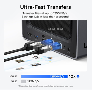 NASync 4-Bay Storage DXP4800 Plus <b>USB</b> 128Gbps <b>Switching</b> Capacity Smooth Multitasking Super-fast 8GB DDR5 RAM (Expandable Stock - Product Image 4