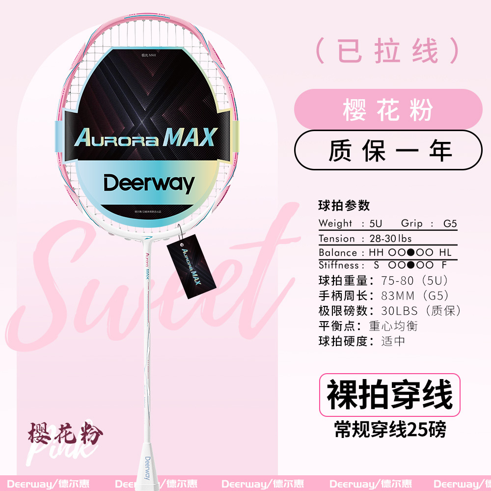 Fleur de cerisier rose - Single Shot