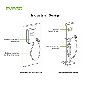 สถานีชาร์จรถยนต์ไฟฟ้าแบบติดผนังสำหรับใช้ในบ้าน รุ่นใหม่ CE Commercial 40kW ชาร์จเร็ว รองรับหัวชาร์จ GBT CCS1/CCS2 แบบหัวเดียว - Product Image 4