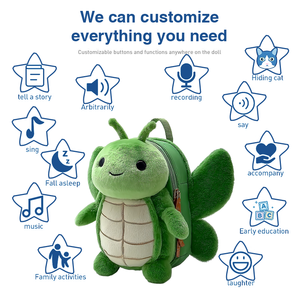 Tùy chỉnh đáng yêu thực tế Kitten Ba lô mềm dễ thương chút lỗi sang trọng Vai Túi ODM tùy chỉnh nhồi bông sang trọng Ba lô - Product Image 2