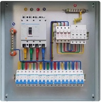 Armoire de distribution basse tension murale JXF, boîtier métallique étanche, certifié CE