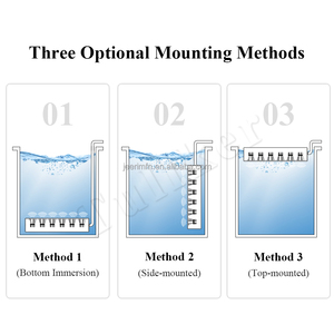 Herramienta sumergible montada en tanque lateral, herramienta <span class=keywords><strong>de</strong></span> reparación <span class=keywords><strong>de</strong></span> <span class=keywords><strong>Motor</strong></span> <span class=keywords><strong>de</strong></span> óxido <span class=keywords><strong>de</strong></span> aceite, transductor <span class=keywords><strong>de</strong></span> cilindro <span class=keywords><strong>de</strong></span> inyección, <span class=keywords><strong>limpiador</strong></span> <span class=keywords><strong>de</strong></span> placa ultrasónica, 900W - Product Image 3