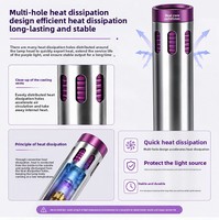 Lámpara UV DUNFBIRD de 365nm para Detección de Moho en Gatos, Detector Portátil de Orina de Mascotas con Lente de Filtro ZWB2, Luz Negra Recargable