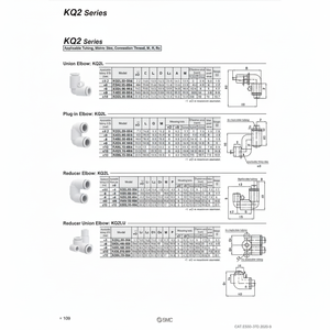 นิวเมติกส์แบบสัมผัสเดียว KQ2L08-00A ชิ้นส่วนนิวเมติก SMC - Product Image 1