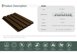 <span class=keywords><strong>Panel</strong></span> de Pared WPC Personalizado, <span class=keywords><strong>Panel</strong></span> Decorativo de Pared WPC para Exteriores, Revestimiento de Pared Compuesto Impermeable para Exteriores - Product Image 5