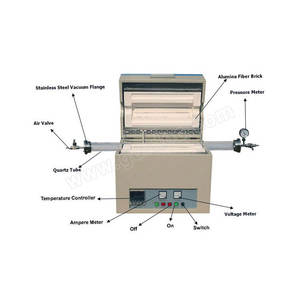 Four tubulaire électrique personnalisé, livraison gratuite, type 1200c, sous vide, pour laboratoire - Product Image 3