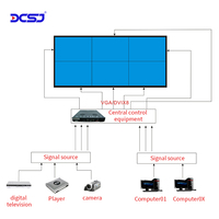 Écran d'affichage publicitaire pour salle de surveillance DCSJ 46/49/55/65 pouces, ultra-fin, 4k UHD, mur vidéo LCD