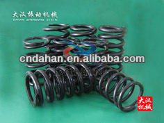 Precio de Fábrica al por Mayor: Amortiguador de Resorte de 20 mm de Acero al Manganeso para Cribas Vibratorias - Product Image 5