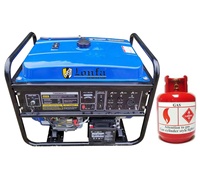 Generator Gas Alami Super Sunyi, Model Baru 2013