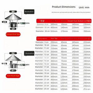 Copricanna Fumaria in Acciaio Inox per Stufe e Caminetti Tradizionali, Copertura per Tubi di Ventilazione Esterni con Design Antivento - Product Image 2