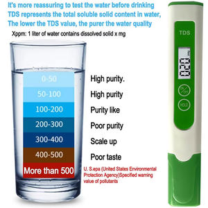 पीने के पानी और पानी फिल्टर सिस्टम के लिए सर्वश्रेष्ठ मूल्य पेशेवर डिजिटल टी. पी. एम. - Product Image 5