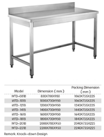 Mesa de Trabajo de Acero Inoxidable 304 de Grado Alimenticio para Procesamiento de Alimentos, Mesa de Trabajo Personalizada para Cocina Central y Fábrica de Alimentos