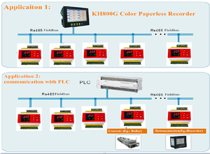 KH7018E โมดูลอินพุตแบบอะนาล็อก PLC แบบแยกส่วน 8 ช่องสัญญาณ สำหรับการเก็บข้อมูลอุตสาหกรรม - Product Image 1