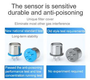RTTPPカスタムメイド固定RS4854-20maガステスターエチレンアンモニアメタンNH3CH4LPGスマートセンサーガス漏れ検知器