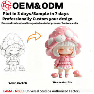 Figuras de Acción Coleccionables de Soldados de Juguete de Plástico PVC de Dibujos Animados Ecológicos Personalizados OEM para Niños - Product Image 2