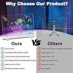 Pizarra de Dibujo Acrílica LED Recargable con Logotipo Personalizado, 7 Colores, Luminosa, para Escribir y Trazar, 16 Pulgadas, para Niños, Manualidades, Pintura en Cartón - Product Image 6