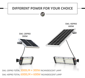 Unico Pannello <span class=keywords><strong>Solare</strong></span> Lampada A <span class=keywords><strong>Energia</strong></span> <span class=keywords><strong>Solare</strong></span>/Luce A Led Per Il <span class=keywords><strong>Giardino</strong></span> - Product Image 3