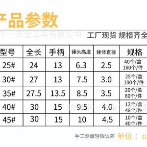 ค้อนตอกยางหัวกลม ขนาด 25 30 35 40 45 กรัม สำหรับใช้ในบ้าน - Product Image 4