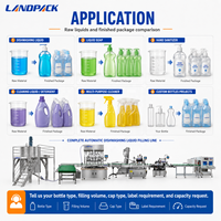 Machine de remplissage de bouteilles pour produits de nettoyage de cuisine, eau de Javel, shampoing, liquide vaisselle, lessive et savon liquide