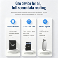 Lecteur de carte SD Type-C avec fentes SD TF et port USB 2.0, accès facile aux fichiers pour ordinateur de bureau, tablette et appareils photo numériques