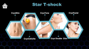 Equipamento de Máquina Cryoskin 4.0 CE 2023 EMS Cool T Shock Portátil para Emagrecimento e Firmamento da Pele - Product Image 6