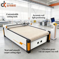 Machine de découpe de tapis CNC industrielle pour tapis sur mesure, tapis de sol et revêtements textiles
