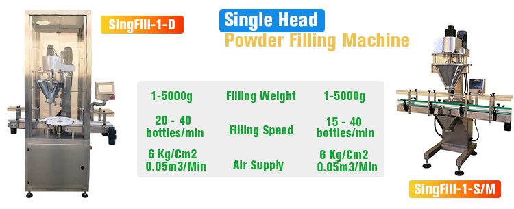 Flour Powder Filling Packing Machine Industrial Powder Auger Filler