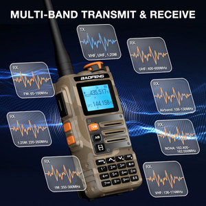 วิทยุสื่อสารแบบสองทาง Baofeng K63 6W กำลังส่งสูง สามย่านความถี่ 1.25M VHF FM สำหรับนักวิทยุสมัครเล่น - Product Image 5