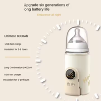 Chauffe-Biberon Portable Sans Fil Rechargeable USB Pour Voyages et Repas de Bébé