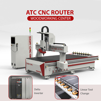 Router CNC Multifuncional 1530 2040 4x8 pies de 3 Ejes con ATC y Control Syntec 60WE para Tallado y Grabado 3D en Madera