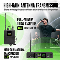 Système de monitoring intra-auriculaire sans fil professionnel UHF Voxfull GP921 stéréo/mono IEM avec balayage automatique et double antenne pour scène en direct