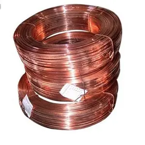 Cable de cobre, producto innovador para la exportación, precio