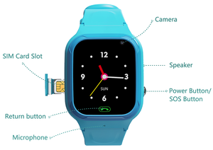 Lt36 Trẻ Em Smartwatch Đối Với Châu Âu Châu Á-Không Thấm Nước <span class=keywords><strong>GPS</strong></span> Trẻ Em Của Đồng Hồ 4G Wifi Vị Trí Cuộc Gọi Video Cuộc Gọi SOS Cuộc Gọi Câu Trả Lời Cuộc Gọi Các Tính NĂNG - Product Image 2