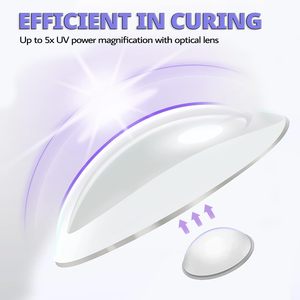 Lámpara de Uñas LED UV Mini Portátil Recargable por USB, Herramienta de Arte de Uñas de Gel Todo en Uno de 54W para Uso Doméstico - Product Image 4