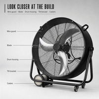 Ventilateur de sol électrique industriel, construction métallique, haute vitesse, 3 vitesses, utilisation extérieure, commerciale et domestique, emballage en boîte couleur