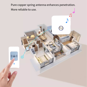 กริ่งประตูไร้สายแบบชาร์จไฟได้ระยะ300เมตรตัวรับสัญญาณ2ตัว + เครื่องส่งสัญญาณ2ตัวเวลาสแตนด์บายยาวนานเป็นพิเศษสำหรับโรงแรมโรงเรียนสวนสาธารณะ - Product Image 5