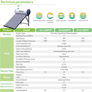 Chauffe-<span class=keywords><strong>eau</strong></span> solaire à tubes sous vide Haier, design moderne pour une utilisation domestique et <span class=keywords><strong>extérieure</strong></span>, avec système sans pression pour application automobile - Product Image 6