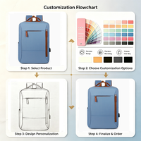 Bolsa de Lona Oxford Personalizada con Logotipo, Bolsa de Viaje Extensible, Mochila Independiente, Bolsa Escolar con Compartimento para Zapatos, para Exteriores, ISO