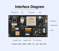 STONE Pantalla HMI de 3.5'' a 15.1'' Últimos Módulos LCD TFT Controlador de Pantalla para Raspberry Arduino RS485 232 422 TTL