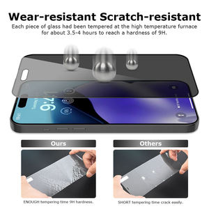 ฟิล์มกระจกนิรภัยกันมองข้างแบบกำหนดเองสำหรับ iPhone 15 16 17 Pro Max ป้องกันการสอดแนม - Product Image 4