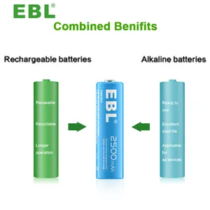ईबीएल फैक्ट्री नी-एमएच रिचार्जेबल बैटरी एए 2500mAh 1.2V छोटी रिचार्जेबल बैटरी